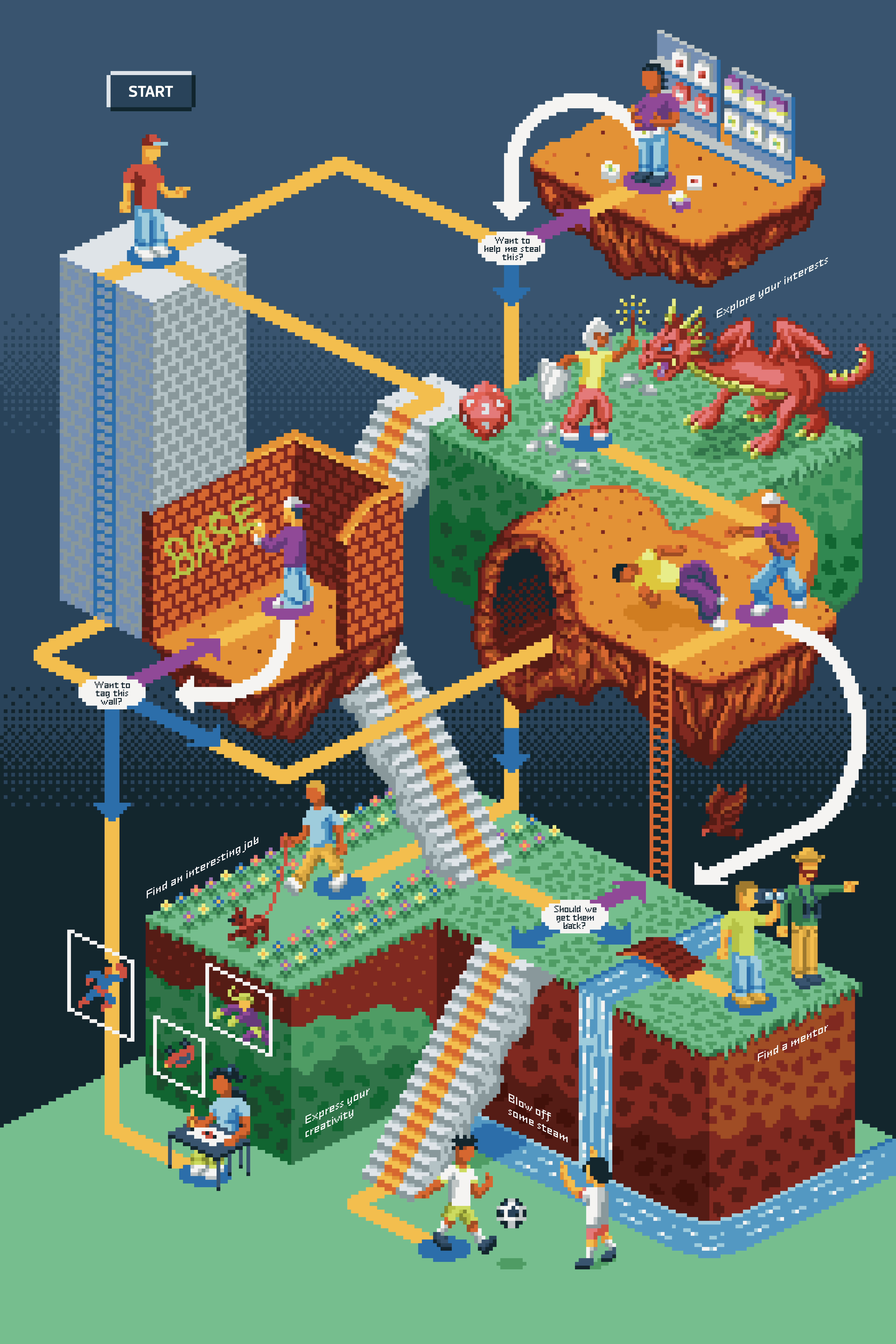 Maze